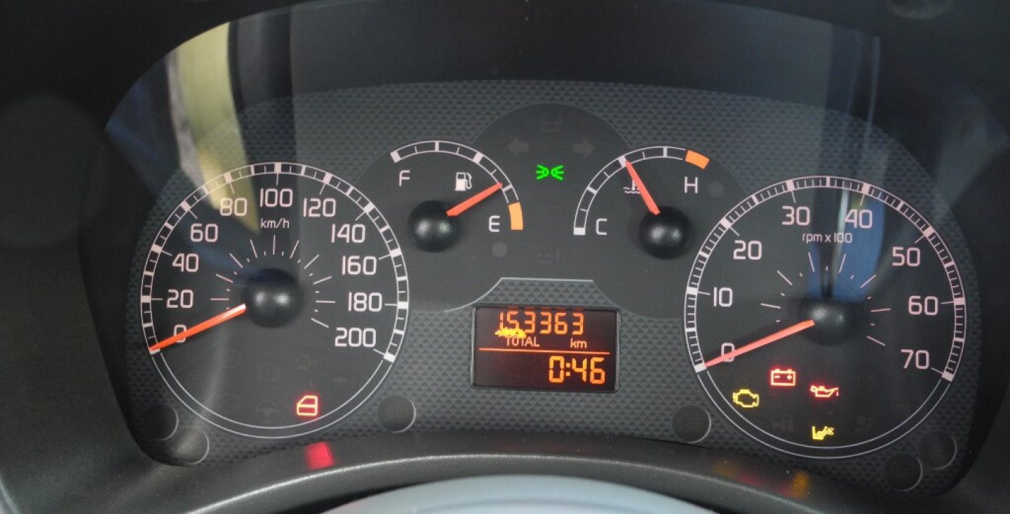 FIAT Panda 2ª serie Panda 1.3 MJT 16V 4x4 Climbing (9/12)